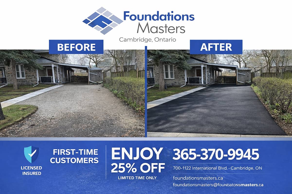 Foundations Masters