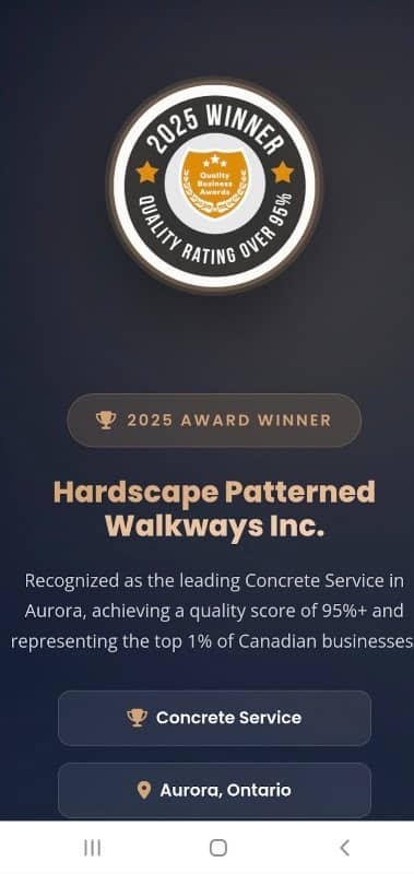 Hardscape Patterned Walkways Inc.
