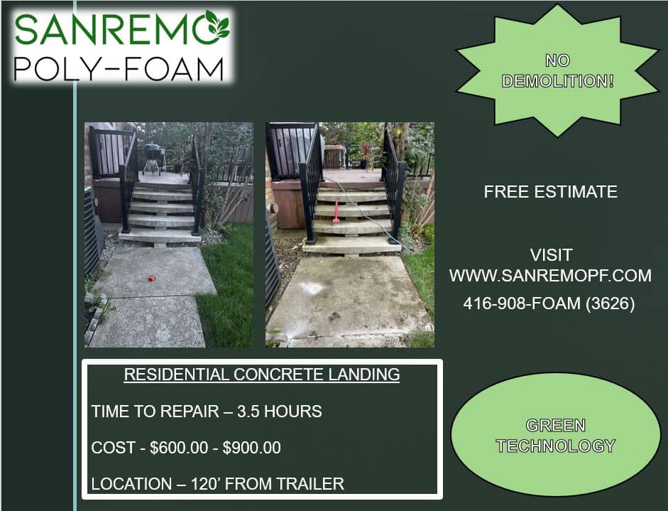 Sanremo Poly-Foam photo 3
