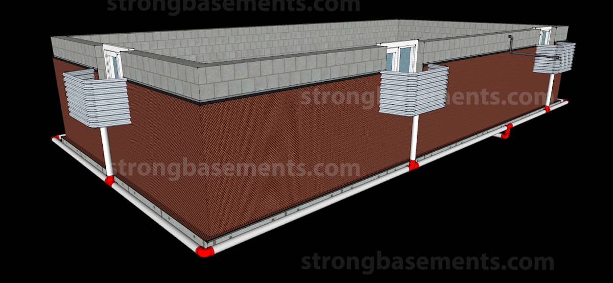 Strong Basements - Basement Waterproofing & Underpinning Experts